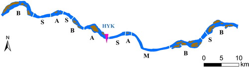 Figure 4. Schematic diagram of river pattern sequences. S, M, A, B are the abbreviations for straight, meandering, anabranched, and braided, respectively.