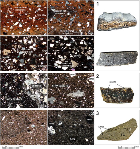 FIG 7 Micrographs and hand-specimen sherds representative of paste fabrics identified within the production of Quart. Different firing variants of the Coarse Sand-Tempered Fabric (MO-028) (1), Very Coarse Quartz and Feldspar Fabric (MO-044) (2), and Quartz and Mica-rich Fine Fabric (MO-046) (3). Significant features are labelled onto the photographs and micrographs. The label “rc” is an abbreviation for “relic coil”.