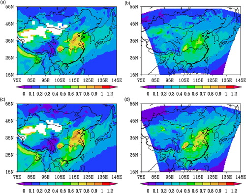 Fig. 3 MODIS retrieved (a, c) and simulated (b, d) annual mean AOD at 550 nm at 10:30 LST in 2000 (a, b) and 2010 (c, d). Simulated AOD was sampled according to MODIS daily values.