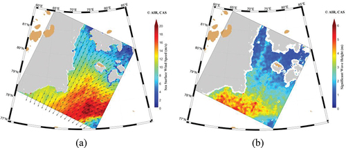 Figure 5. Examples of (a) SSW and (b) SWH products produced by S1 EW data acquired in the Arctic. the gray represents areas covered by sea ice. the image ID is S1A_EW_GRDM_1SDH_20201202T024920_20201202T025025_035501_042682_F0C5.