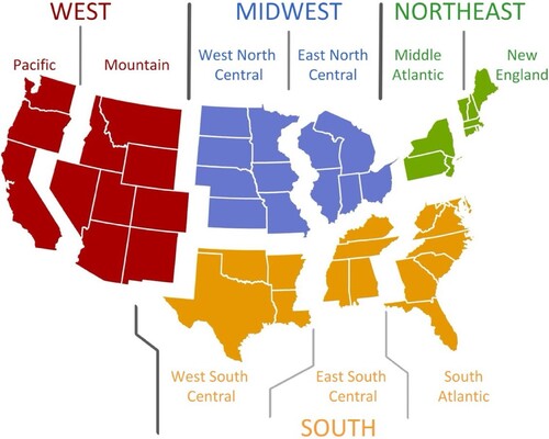 Figure 3. The 9 major geographic divisions of the United States.