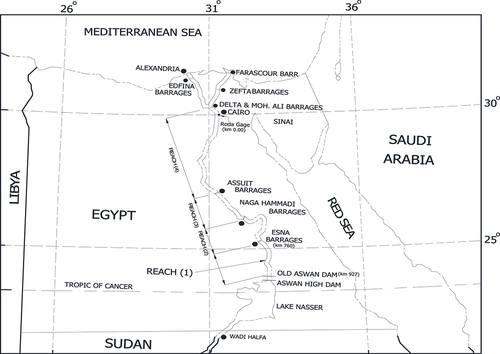 Figure 6. Map of Egypt showing the study area (Reach 1).