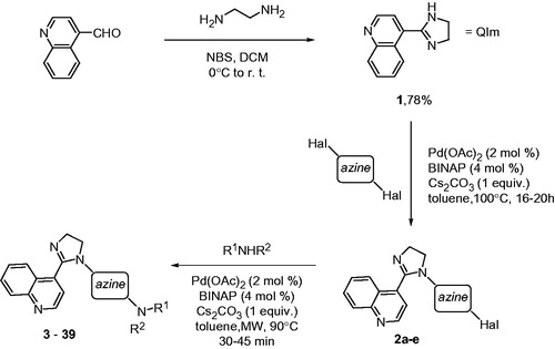 Scheme 1. Synthesis of the 2-(quinolin-4-yl)imidazoline library (3–39) employing various heteroarene linkers and periphery amines.