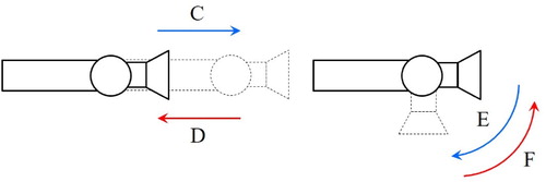 Figure 12. Basic actions of the suction gripper.