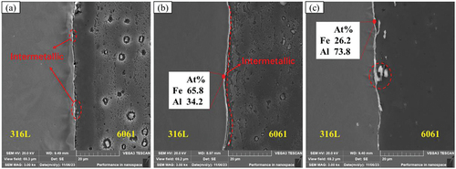 Figure 3. (a) Interface morphology with 17% reduction rate,(b) Interface morphology with 32% reduction rate,(c) Interface morphology with 38% reduction rate.