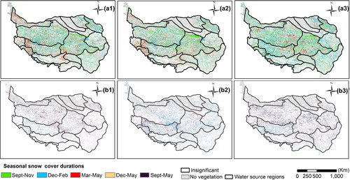 Figure 8. Seasonal snow cover durations having the highest positive (a1–a3) and negative (b1–b3) correlations with NDVI in (1) June, (2) July, and (3) August.