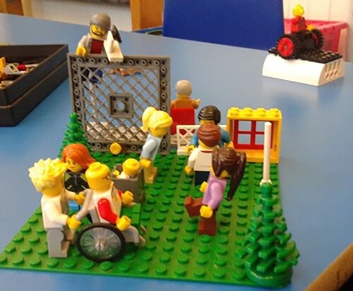 Figure 4. Jacob and James’ LEGO® model.