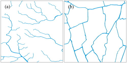 Figure 1. River networks with and without mesh structures (a) Natural river network without a mesh structure (b) Urban river network with a mesh structure.