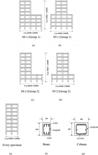 Figure 3. Detailed models (mm). (a) Front elevation of SS-1. (b) Front elevation of ST-1. (c) Front elevation of SS-2. (d) Front elevation of ST-2. (e) Side elevation of every specimen. (f) Reinforcement details of beam. (g) Reinforcement details of column.