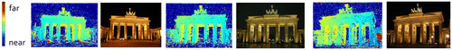 Figure 5 Example cluster images used for stereo computation and their depth maps.