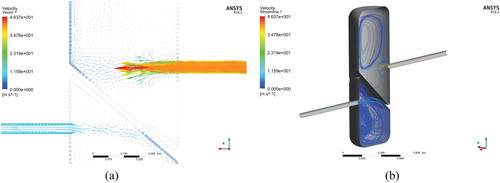 Figure 32. Flow contours in a snubber with the buffer at 0.225 s: (a) velocity vector; (b) stream lines.