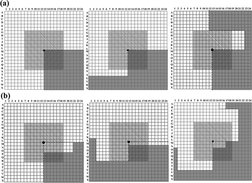 Figure 4. Basic (a) and extended (b) right turns.