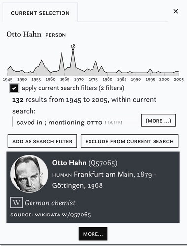 Figure 8. Preview of the distribution of a linked named entity in the corpus.