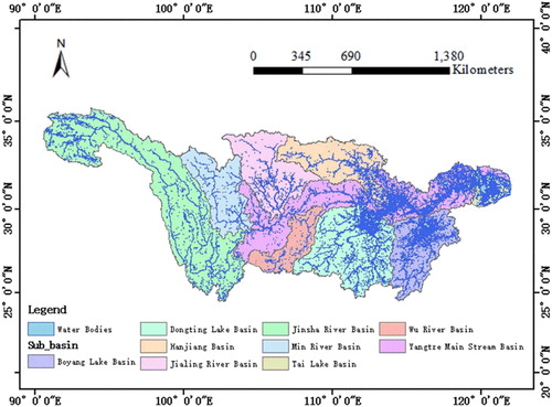 Figure 1. The location of the Yangtze River basin.