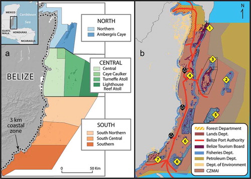 Figure 2. (a) ICZM region including a 3-km inland boundary (dotted line) and territorial waters. CZMAI divides the coastal zone into nine planning regions based on geographical, biological, administrative, and economic similarities; (b) jurisdictional boundaries and co-management agreements across government agencies, mandates, and NGOs including (1) Blue Ventures, (2) Belize Audubon Society, (3) Turneffe Atoll Sustainability Association, (4) Friends of Swallow Caye, (5) Wildlife Conservation Society, (6) Southern Environmental Association, and (7) Toledo Institute for Development and Environment (TIDE).