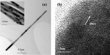 Figure 2. (a) TEM of a typical single ZnO nanorod. The top inset is the large scope of nanorods. (b) The lattice-resolved HRTEM.