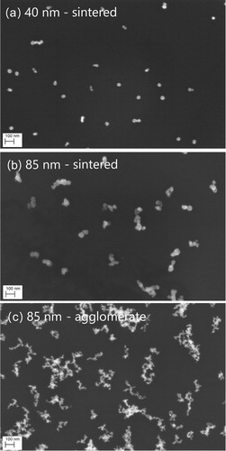 Figure 2. SEM images of mobility selected silver nanoparticles: (a) sintered spheres, dm=40 nm, (b) sintered, close-packed spheres, dm=85 nm, (c) raw agglomerates, and dm=85 nm.