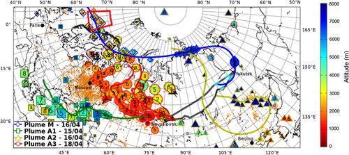 Fig. 3 Back trajectories for four specific plumes including pollution plumes related to biomass burnings and a marine plume, based on ECMWF wind fields. The lines show the mean back trajectory for each one of the four plumes. In addition, every 24 hours each particle cloud's position is divided into four clusters (see text for details), coloured according to their mean altitude. The numbers in each cluster's daily position symbol corresponds to the number of days prior to the particles’ release. The aircraft pathway is highlighted by grey solid line; superposed light blue lines figure plume M observations’ positions. Orange dots are positions of fires detected by the MODIS instrument from 11 to 20 April (from the Fire Information for Resource Management System, available online at http://earthdata.nasa.gov/data/near-real-time-data/firms).