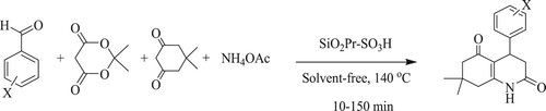 Scheme 55. Solvent-free preparation of quinolines using SiO2–Pr–SO3H as a heterogeneous catalyst.