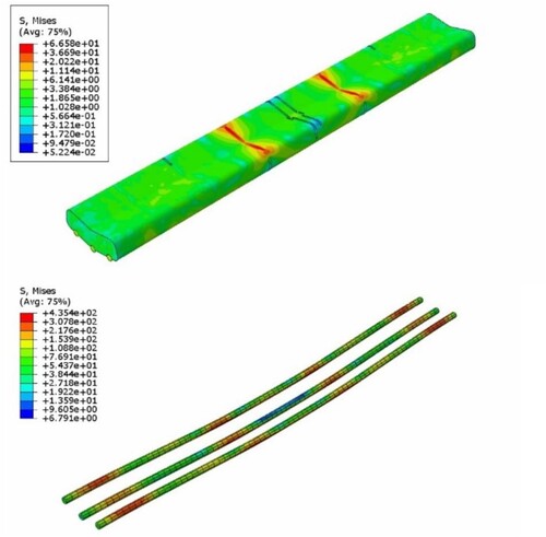 Figure 23. Von mises stress in concrete and cable section at the highest moment capacity (first peak).