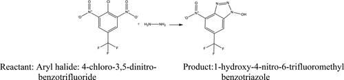 Scheme 1. Suggested reaction pathway for hydrazination reaction.