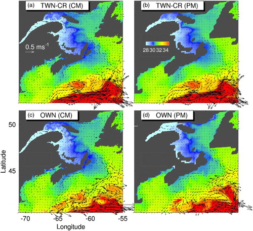Fig. 9 Comparison of five-day mean near-surface (9 m) salinity and currents simulated by the CM (left panels) and PM (right panels) over the CM domain on 17 July 2004 for (a) and (b) TWN-CR and (c) and (d) OWN. Velocity vectors are plotted at every sixth child model grid point.