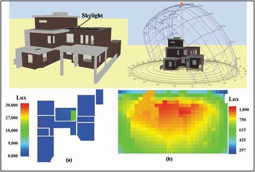 Figure 6. House model and daylighting analysis