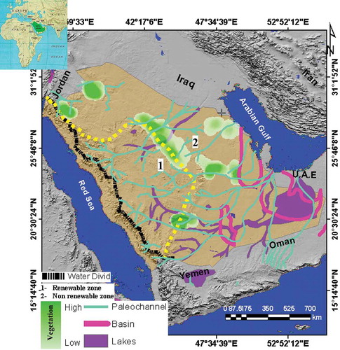 Figure 1. Reference map showing the major fluvial channels palaeolakes mapped from SIR-C (e.g., Edgell 2006, Dabbagh, Al-Hinai, and Khan Citation1997), and aerial photographs (e.g., Clarck 1989). Black line highlights water divide and green polygons highlight the circular farms densities in the region. The yellow line divides the region into renewable and non-renewable groundwater zones. Features in the figure reproduced with kind permission from Springer and Business Media. For full color versions of the figures in this paper, please see the online version.