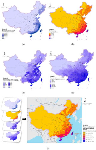 Figure 3. Zoning based on hazard-causing factors in China: (a) the maximum wind speed of landing typhoons from 1949 to 2017 (m/s); (b) the frequency of super typhoons per year from 1949 to 2017; (c) the proportion of the maximum rainstorm in the total rainfall in each city from 1961 to 2015 (%); (d) Process accumulated rainfall during landing typhoons from 1961 to 2017 (mm); (e) the overlaid layer of four hazard-causing factors (standardized value).