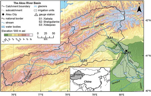 Fig. 1 The Aksu basin, its three main hydrological gauge stations: S1: Xiehela, S2: Shaliguilanke and S3: Xidaquiao, and the corresponding sub-catchment boundaries.
