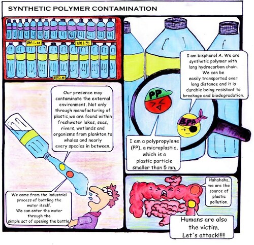 Figure 1. Example of student comic on the microplastic SSI (adapted with permission).