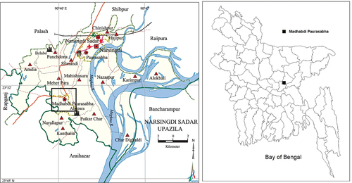 Figure 1. Location of the study area (Banglapedia, Citation2021).