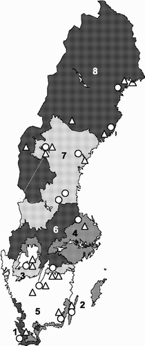 Fig. 1. Classification of agro-climatic zones in Sweden, by CitationStatistics Sweden, based on both climate and soil properties. Chosen sampling localities are indicated by O for ploughed fields and by Δ for semi-natural grasslands. The average barley yield ranged from approximately 5860 kg per ha in zone 1 to 1660 kg per ha in zone 8 (Yearbook of agricultural statistics 2001).