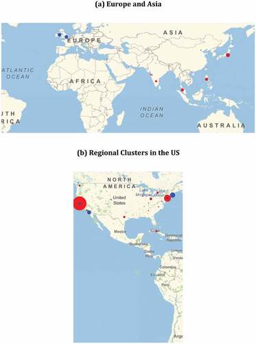 Figure 1. Regional clusters of VC investments. (Size of dots indicate degree of agglomeration, Red for Digital Industries, Blue for Life Sciences). (a) Europe and Asia. (b) Regional Clusters in the US.