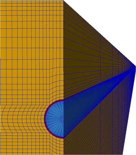 Fig. 3. A multi-block structured mesh representing a buried pipe system.