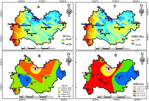 Fig. 8. The predicted values of δ2H and δ18O (A and C) and their corresponding error values (B and D) for the study region.