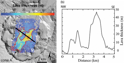 Figure 7. Thickness of lava flows emplaced during the April 1997 eruption at Okmok Volcano, Alaska. Flow thickness was derived from the height difference between pre-eruption and post-eruption DEMs that were constructed from repeat-pass InSAR images. (b) Lava thickness along profile S-S' which reached nearly 50 m in the thickest part of the flow.