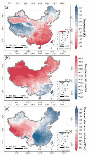 Figure 1. Distribution of the mean value of temperature (a), precipitation rate (b), and downward shortwave radiation (c) in the China Meteorological Forcing Dataset (CMFD) from 1979 to 2018.