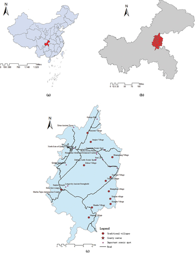 Figure 3. (a) China; (b) Chongqing; (c) study area.