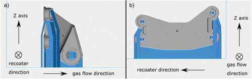 Figure 1. Print direction defined and optimised in Materialise Magics®.