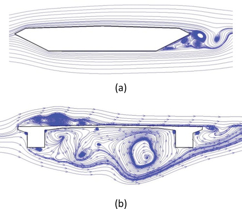 Figure 21. Streamlines of flow around the girder section: (a) Great Belt East Bridge, (b) Danjiang Reservoir Bridge.