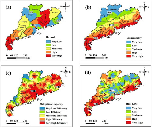 Figure 6. Spatial distribution of the risk components and integrated risk of TCs in the Guangdong: (a) Hazard, (b) Vulnerability, (c) Mitigation capacity, and (d) Risk.