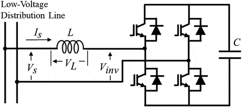 Figure 1. Main circuit of STATCOM for low voltage system.