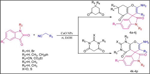 Scheme 1. Synthesis procedure of spirooxindole derivatives.