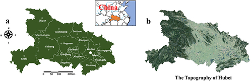 Figure 1 Map of Hubei Province. (a) Administrative Divisions; (b) Geographical Features.