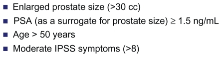 Figure 1 Risk factors for benign prostatic hyperplasia progression.Citation3–Citation7