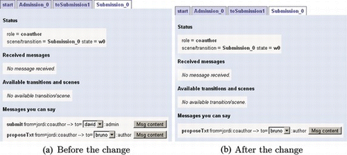 FIGURE 10 Submission scene web interface for a coauthor. (Figure is provided in color online.)