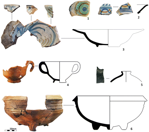FIG. 12 Ceramics and glass recovered in the earthwork feature (TR/S/T-1). 1–2. Dutch tin-glazed earthenware dish fragments; 3. brimmed dish probably of Mexican majolica and attributed to the San Juan Polychrome style; 4. Dutch lead-glazed red earthenware two-handled porringer with a thick green glaze on the interior; 5. Belgian ‘case’ bottle fragment; 6. Dutch lead-glazed red earthenware tripod saucepan.