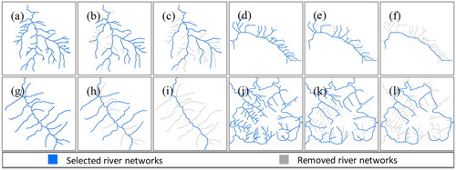 Figure 15. Application of the proposed superpixel river network selection method to river networks with different patterns. (a-c) The original dendritic rivers and the selected results at two levels (d-f) The original comb-like rivers and the selected results at two levels (g-i) The original skeleton-like rivers and the selected results at two levels (j-l) The original radial rivers and the selected results at two levels.
