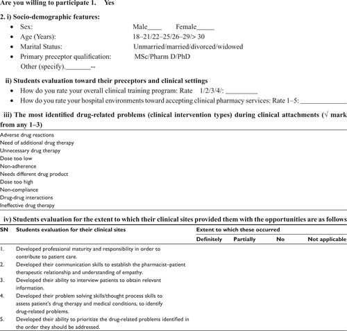 Figure S1 Experiences and perception of clinical pharmacy clerkship students toward clinical skills provided by their preceptors during clinical attachments at the University of Gondar, Ethiopia.